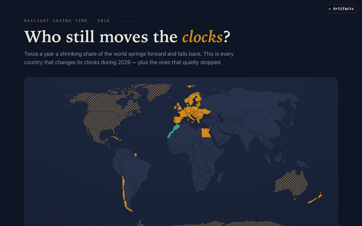 World map shaded by which countries change their clocks in 2026